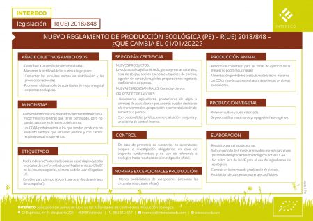 nueva-normativa-produccion-ecologica