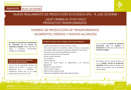 productos-ecologicos-transformados